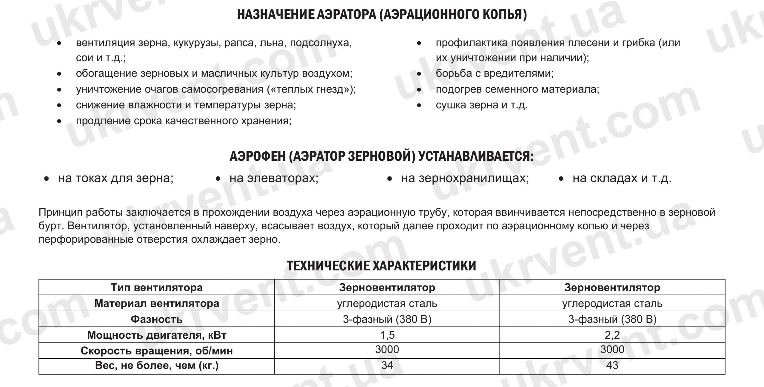 Зерновентилятор ЗВ