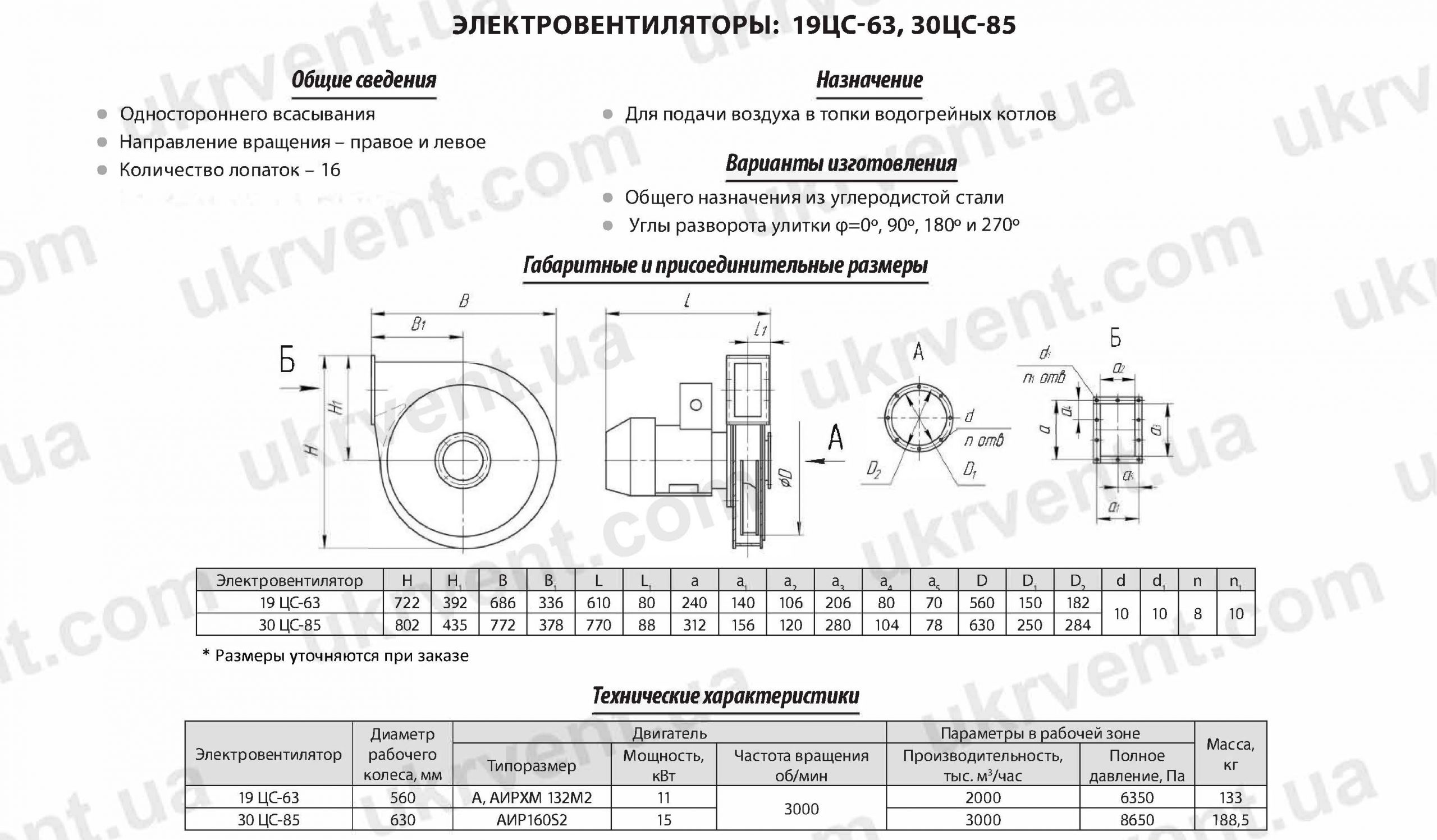 Электровентиляторы 19ЦС-63, 30ЦС-85