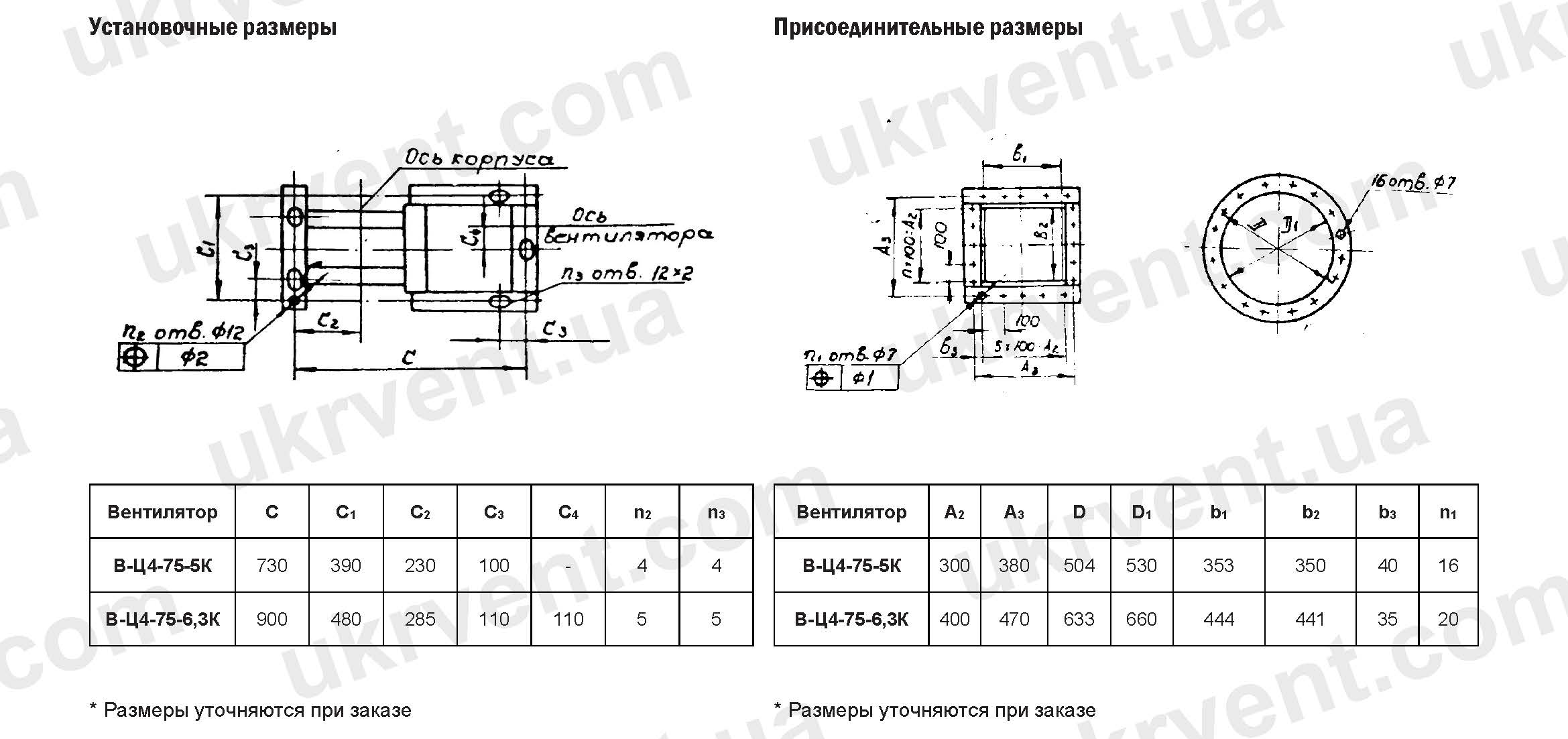 Центробежный вентилятор В-Ц4-75 из титановых сплавов габаритные размеры