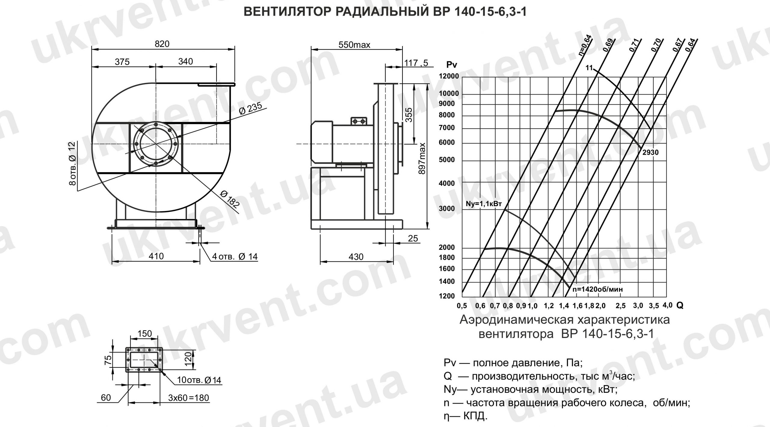 Вентилятор радиальный ВР 140-15 6,3 высокого давления, Цена, Купить, Технические характеристики, Чертеж, Размеры, Характеристики, Укрвентсистемы Вентилятор радиальный ВР 140-15 6,3 высокого давления