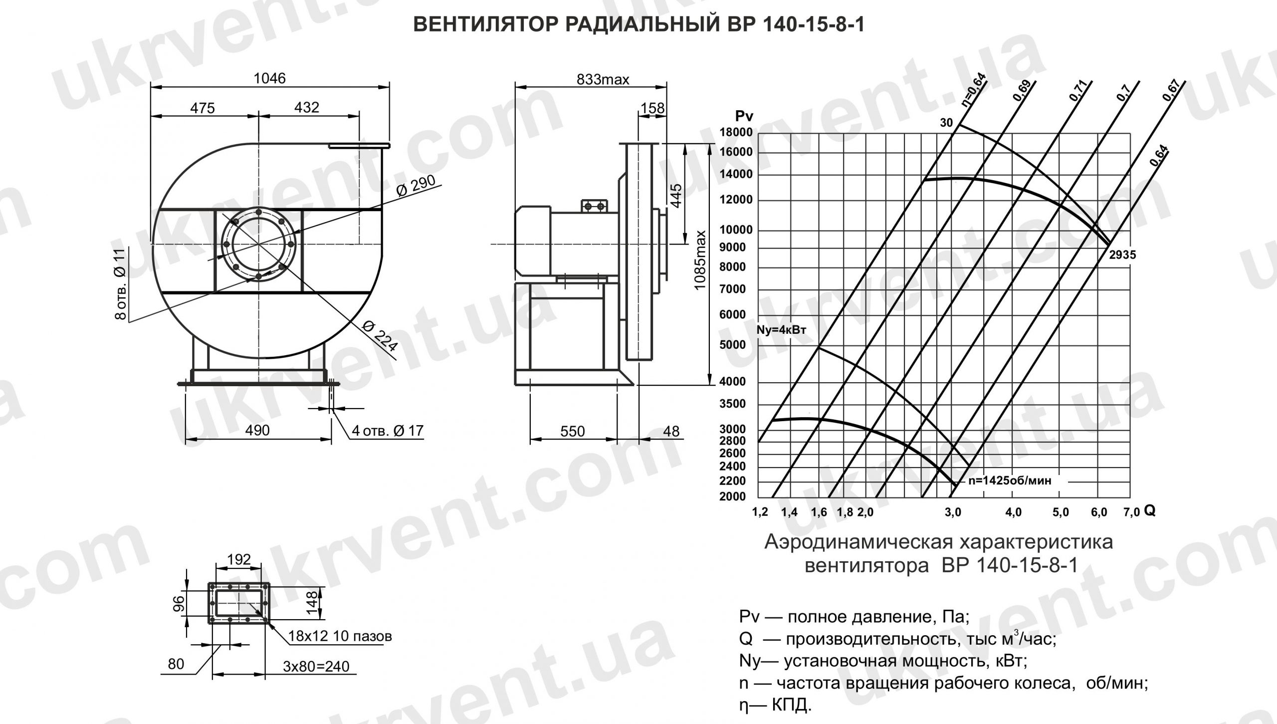 Вентилятор радиальный ВР 140-15 8 высокого давления