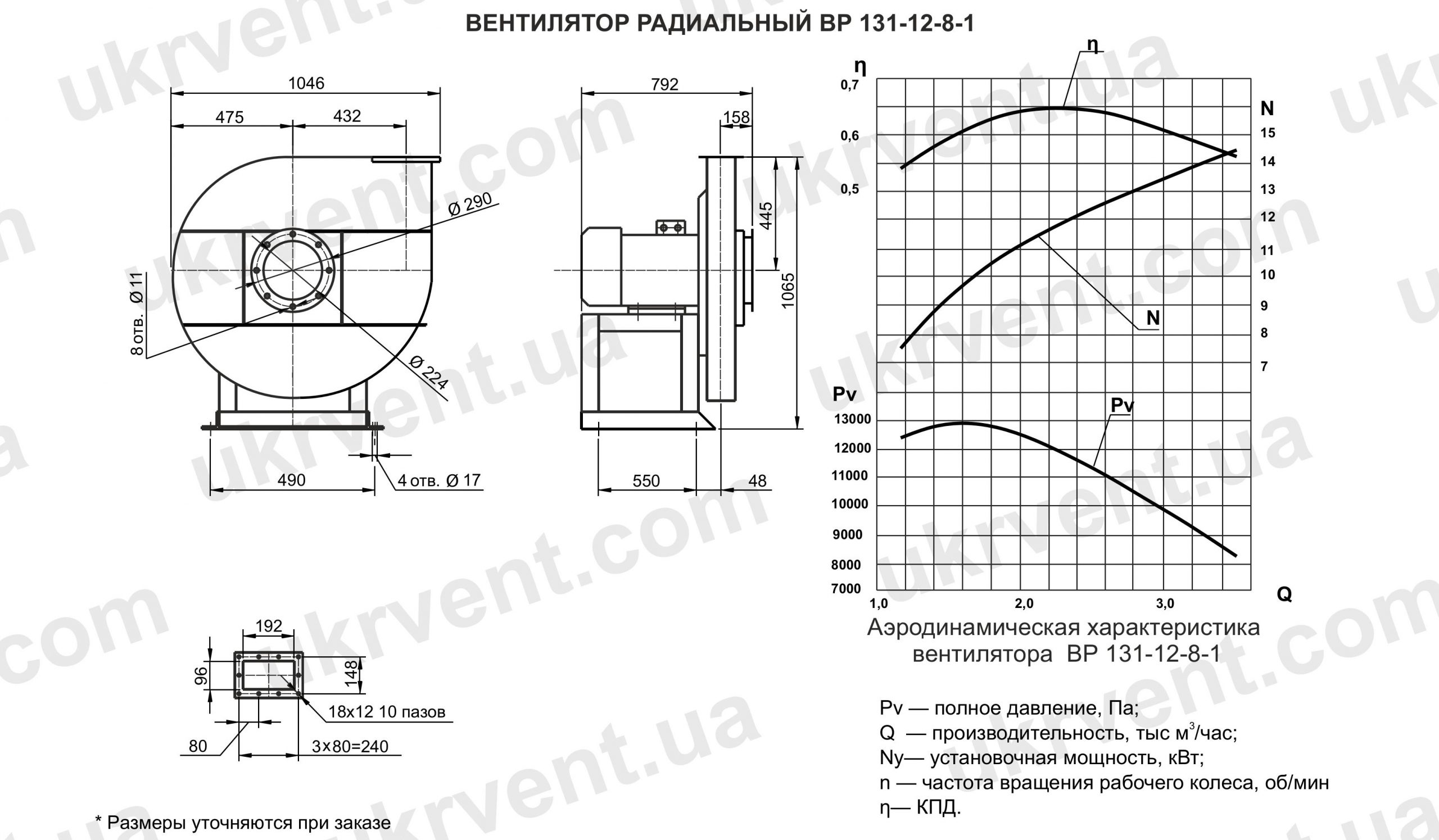 Вентиляторы радиальные высокого давления ВР131-12-8