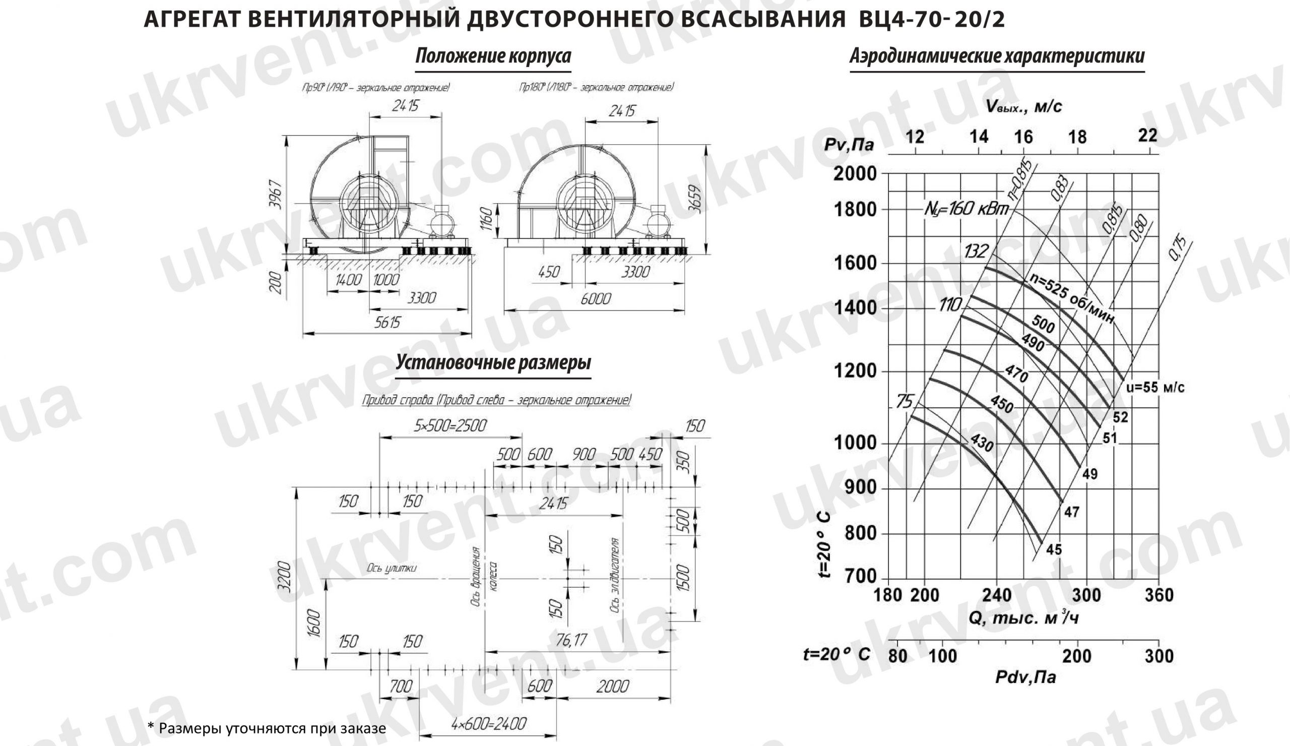 ВР4-70-20/2 вентилятор двухстороннего всасывания