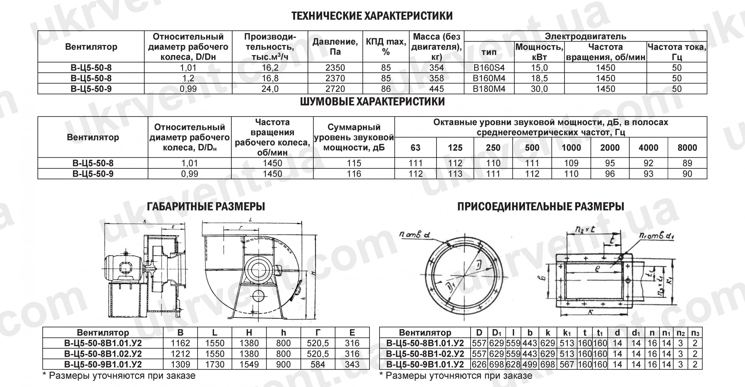 Вентилятор радиальный взрывозащищенный В.Ц5-50 технические характеристики, Вентилятор радиальный взрывозащищенный В.Ц5-50, Радиальный вентилятор ВЦ 5-50, Цена, Купить, Технические характеристики, Чертеж, Размеры, Характеристики, Укрвентсистемы Вентилятор радиальный взрывозащищенный В.Ц5-50 технические характеристики