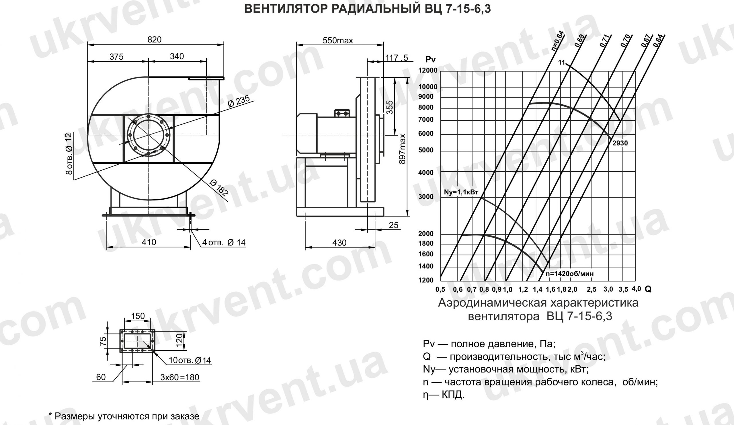 Вентилятор ВЦ 7-15-6,3