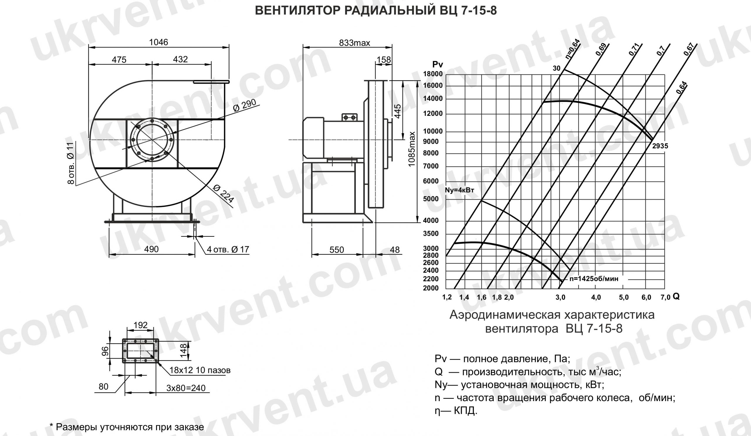 Вентилятор ВЦ 7-15-8