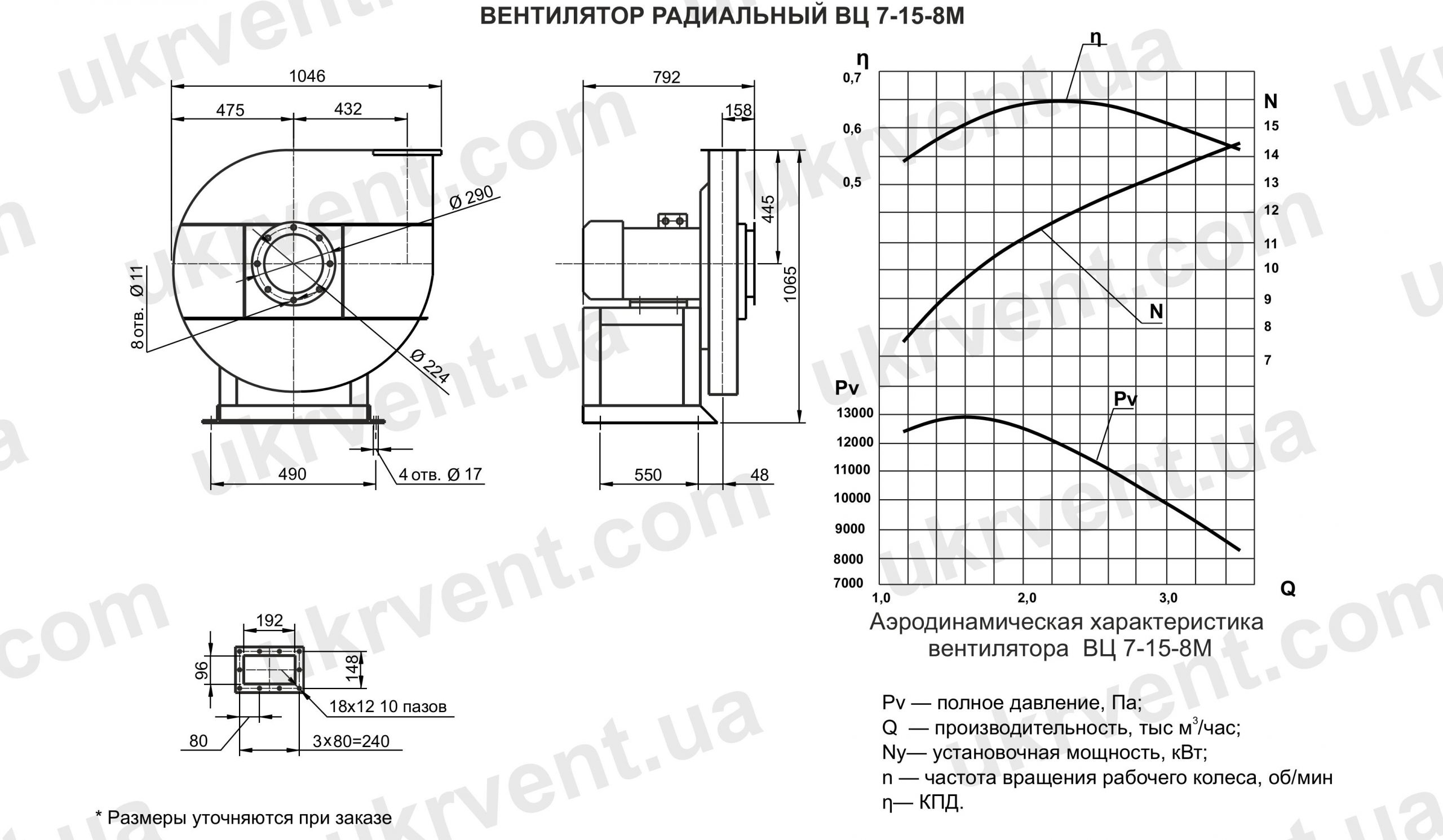 Вентилятор высокого давления ВЦ 7-15-8М