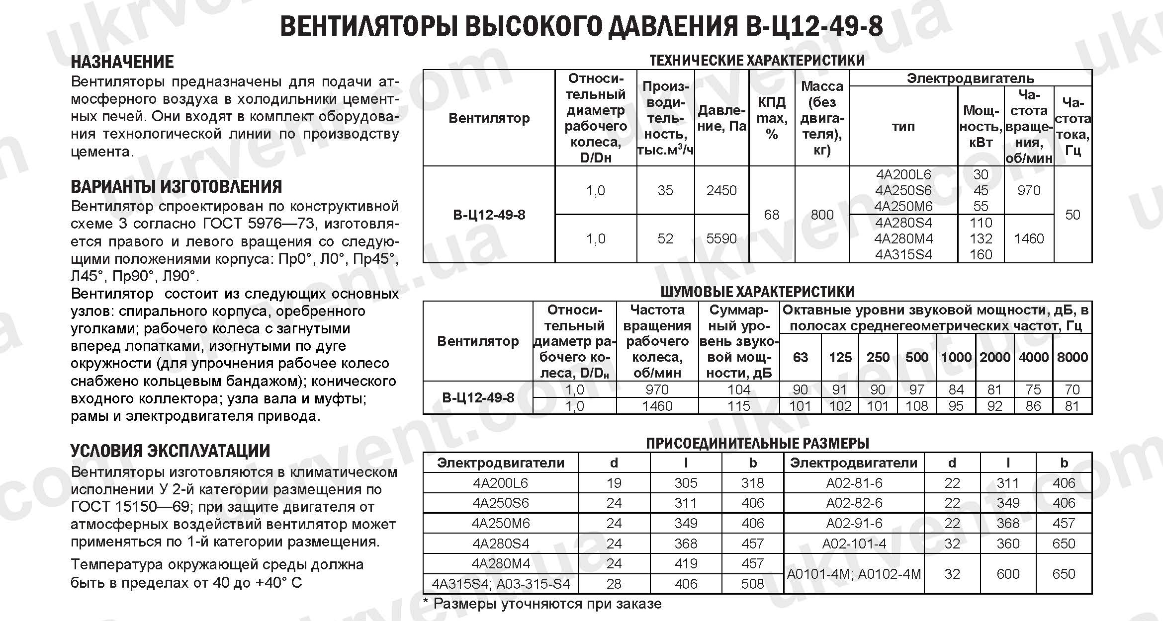 Вентилятор В-Ц12-49-8 технические характеристики