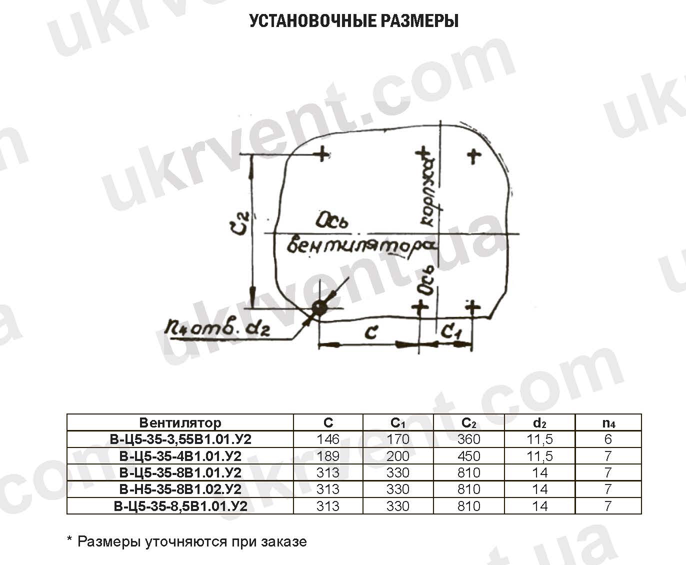 Вентилятор ВЦ 5-35 взрывозащищенный размеры