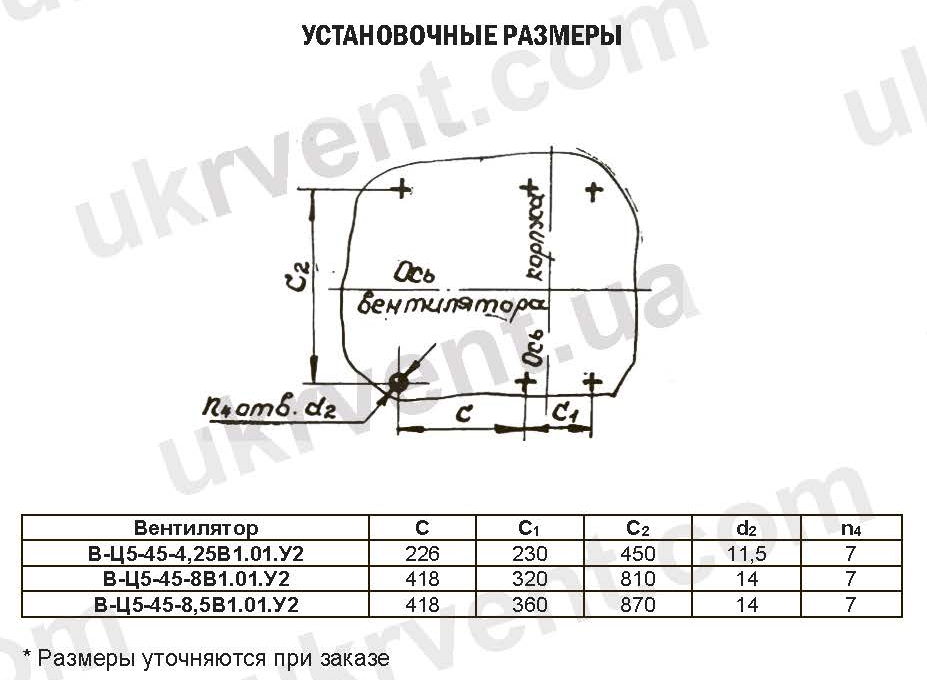 Вентилятор ВЦ 5-45 взрывозащищенный чертеж, размеры