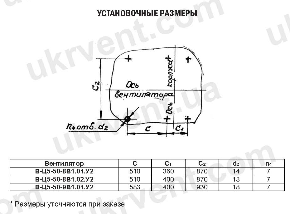 Вентилятор ВЦ 5-50 взрывозащищенный установочные размеры, Вентилятор радиальный взрывозащищенный В.Ц5-50, Радиальный вентилятор ВЦ 5-50, Цена, Купить, Технические характеристики, Чертеж, Размеры, Характеристики, Укрвентсистемы Вентилятор ВЦ 5-50 взрывозащищенный установочные размеры