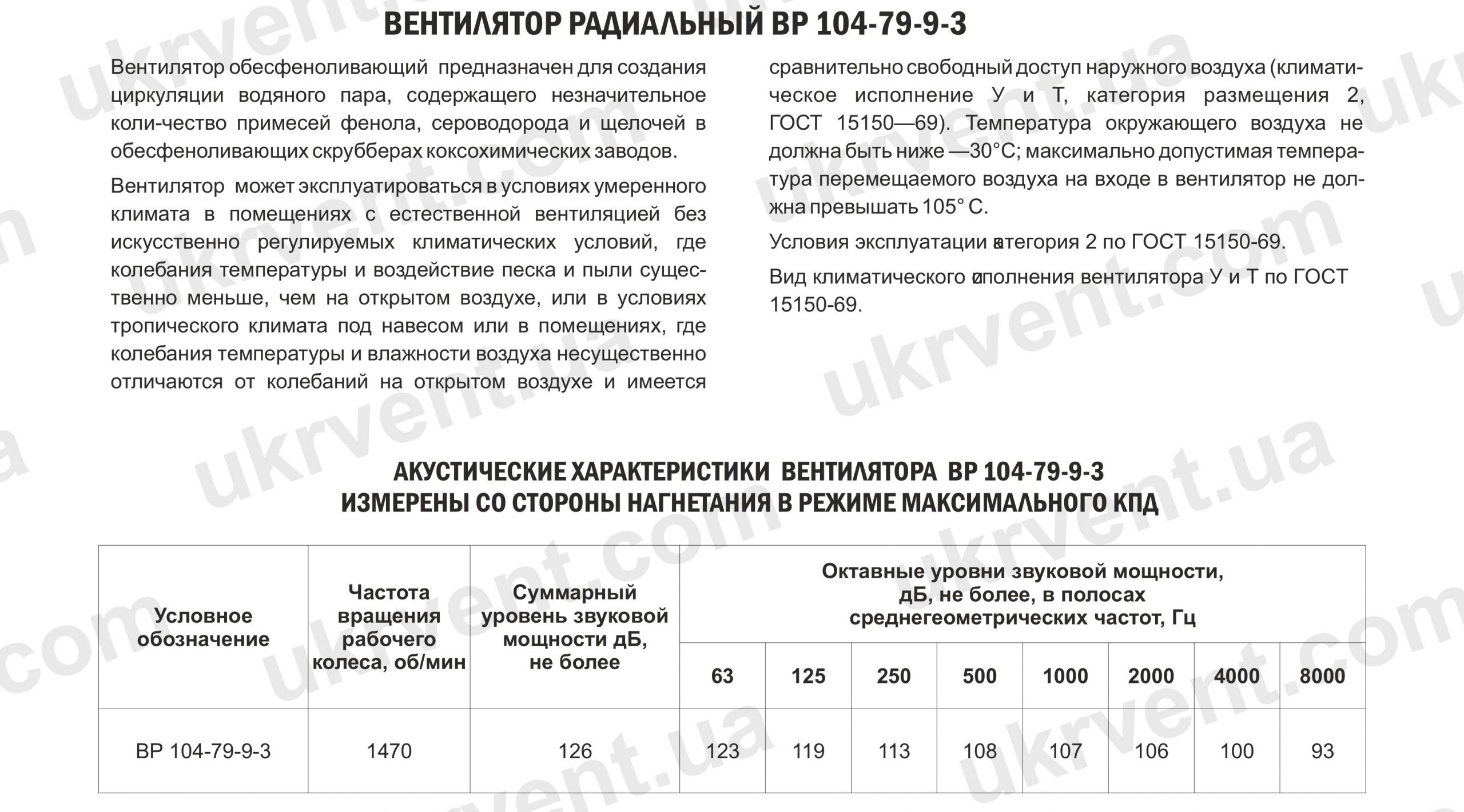 Вентилятор центробежный ВР 104-79-9-3