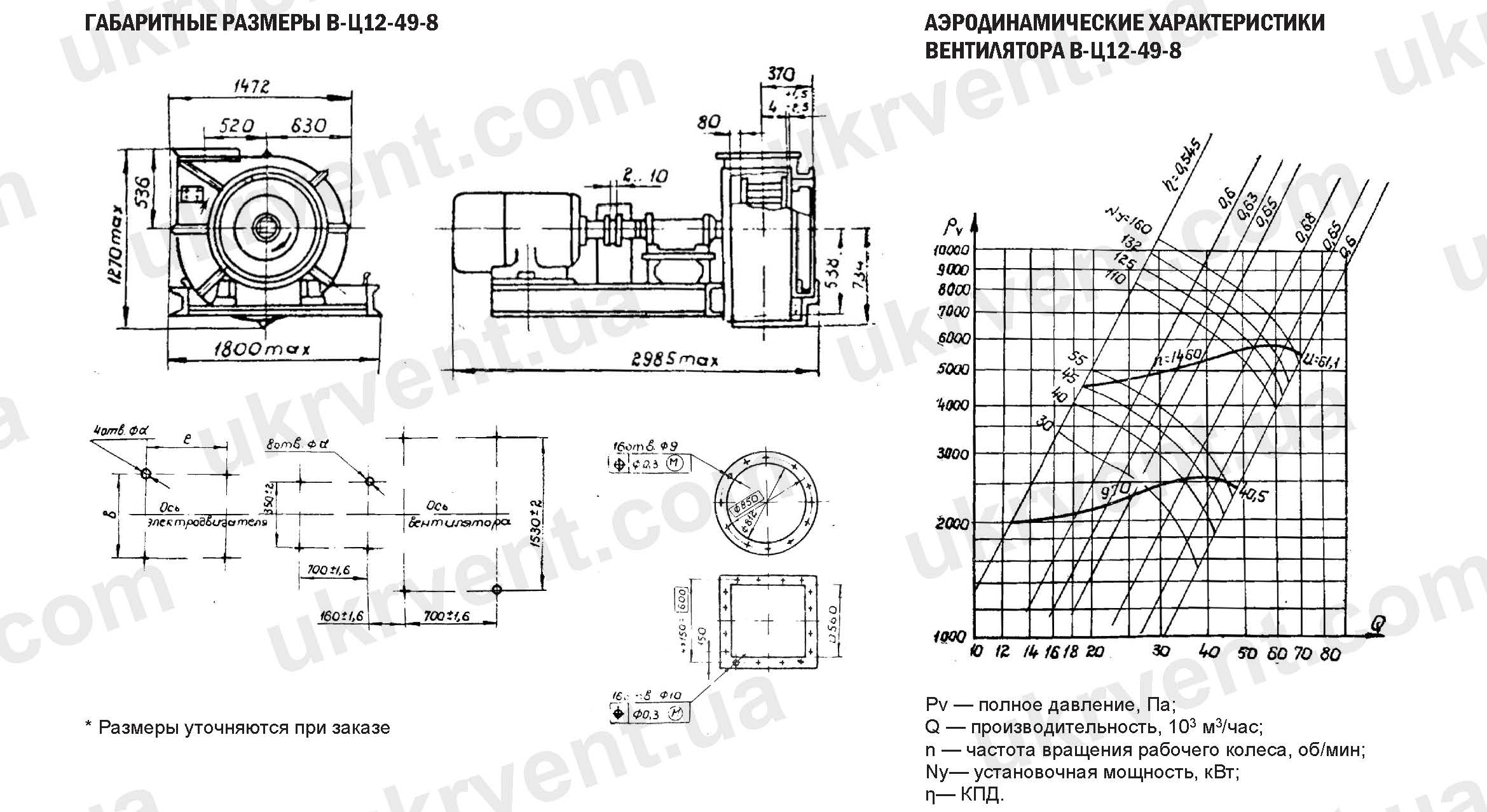 Вентилятор В-Ц12-49-8 аэродинамические характеристики и габаритные размеры