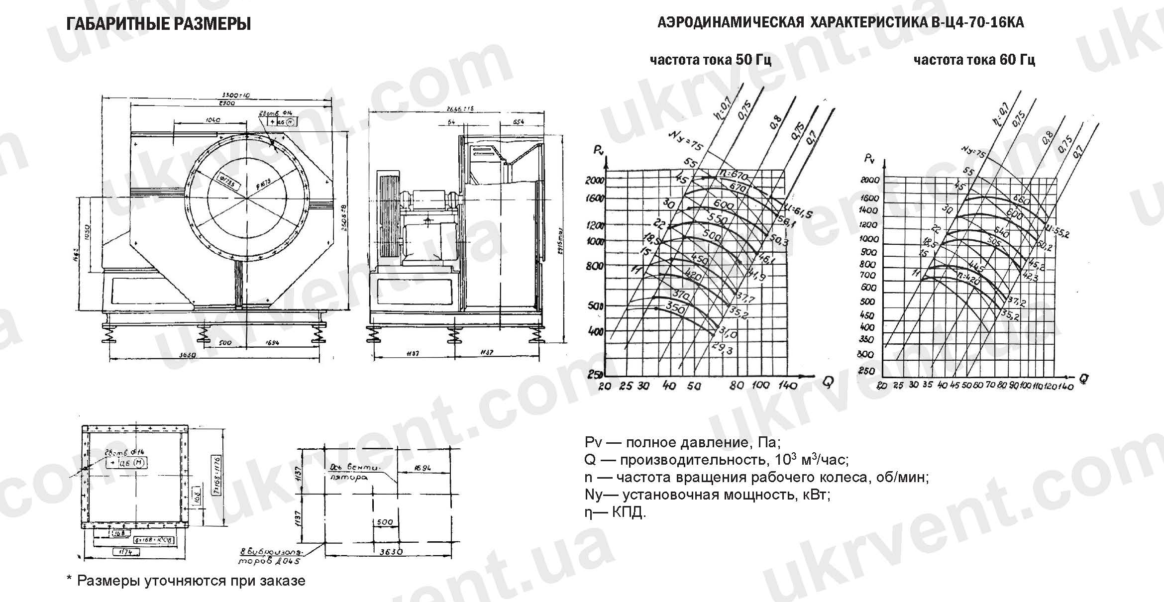 ВЦ4-70-16КА вентилятор радиальный