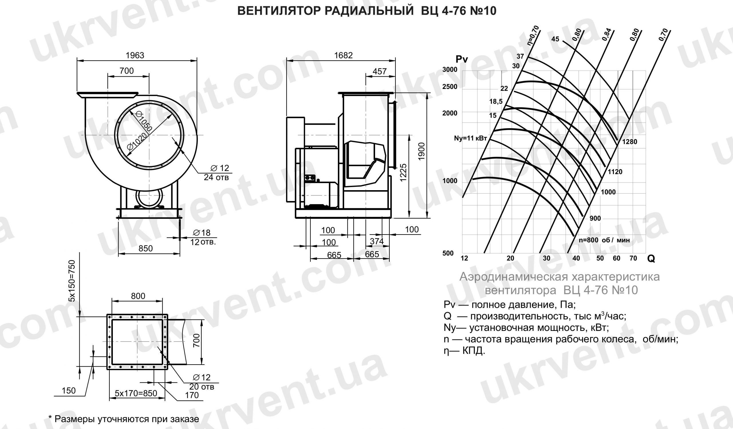 Вентилятор радиальный ВЦ 4-76-10