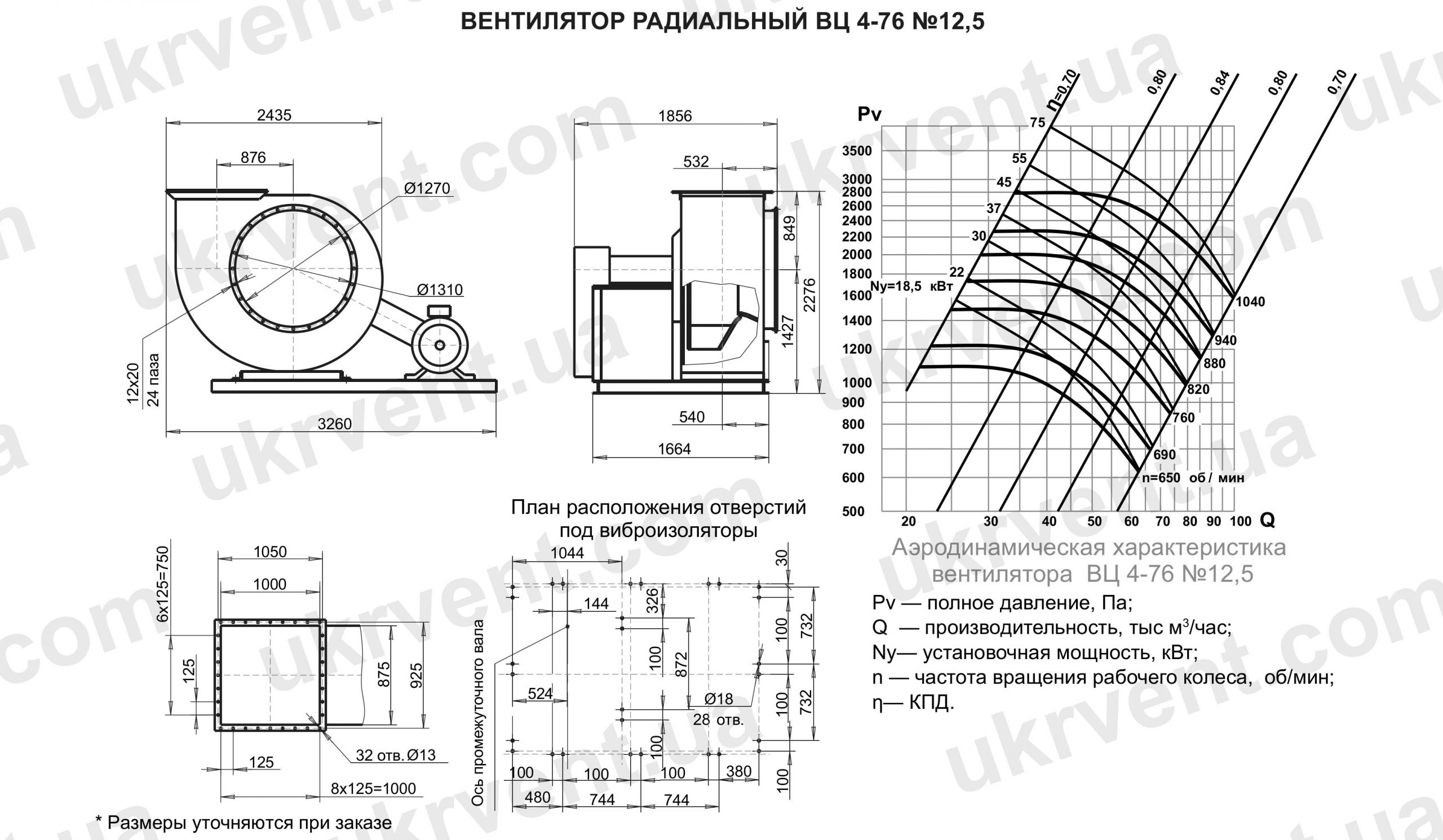 Вентилятор радиальный ВЦ 4-76-12,5