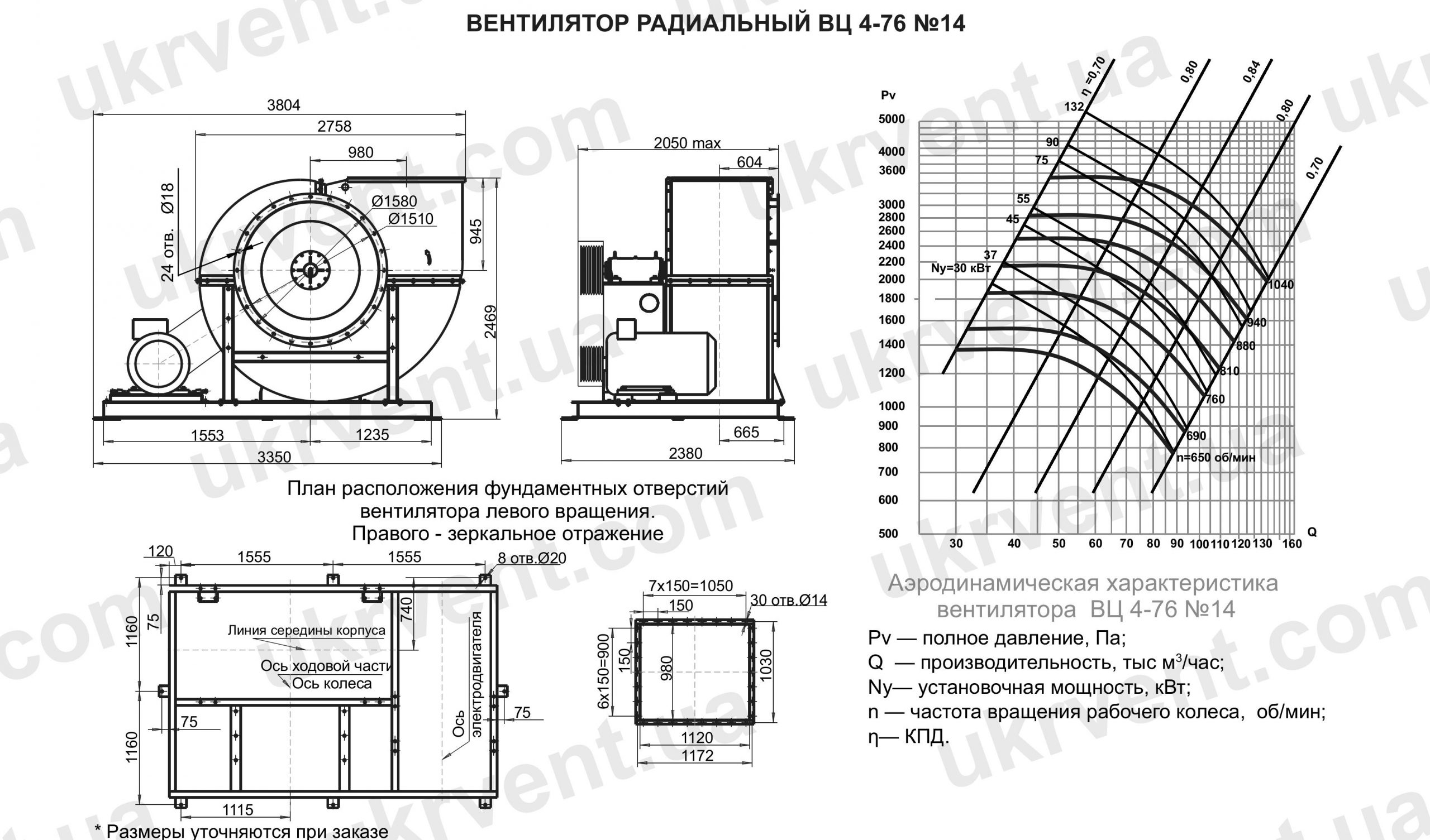 Вентилятор радиальный ВЦ 4-76-14