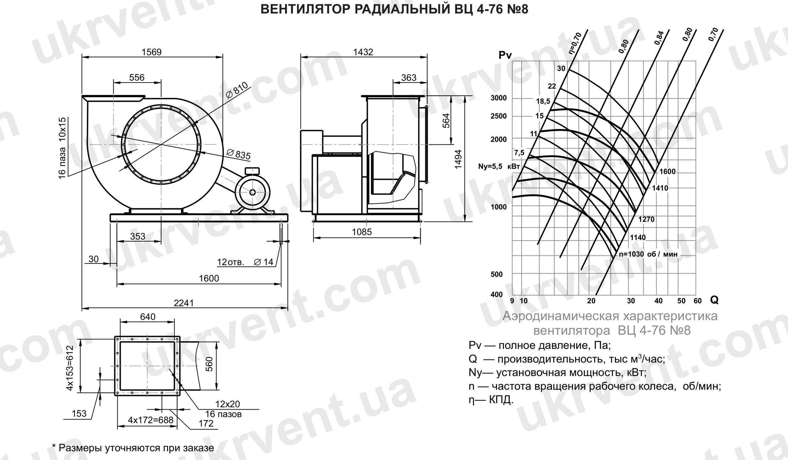 Вентилятор радиальный ВЦ 4-76-8