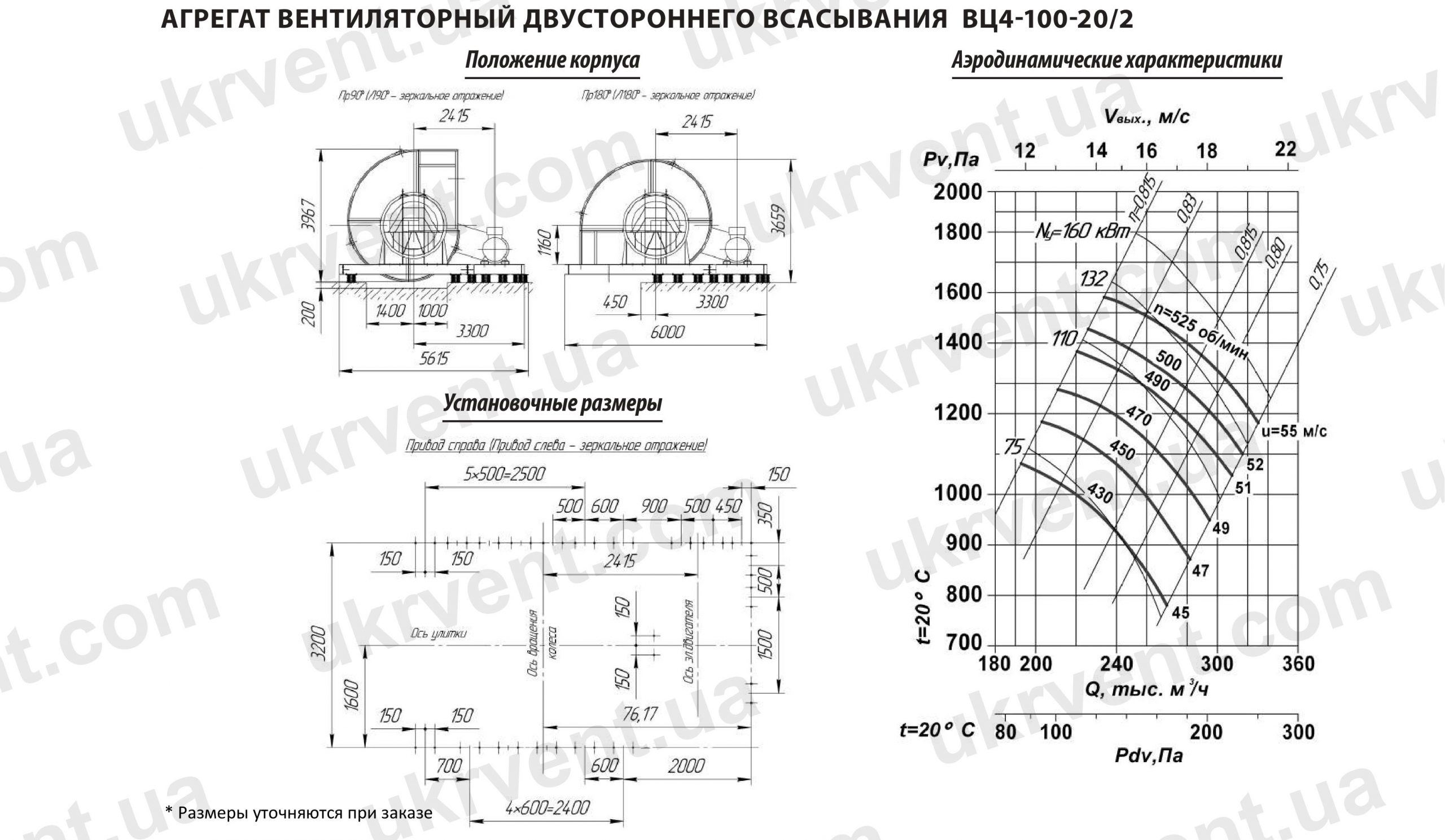 ВЦ4-100-20/2 вентилятор двухсторонний, Цена, Купить, Технические характеристики, Чертеж, Размеры, Характеристики, Укрвентсистемы ВЦ4-100-20/2 вентилятор двухсторонний