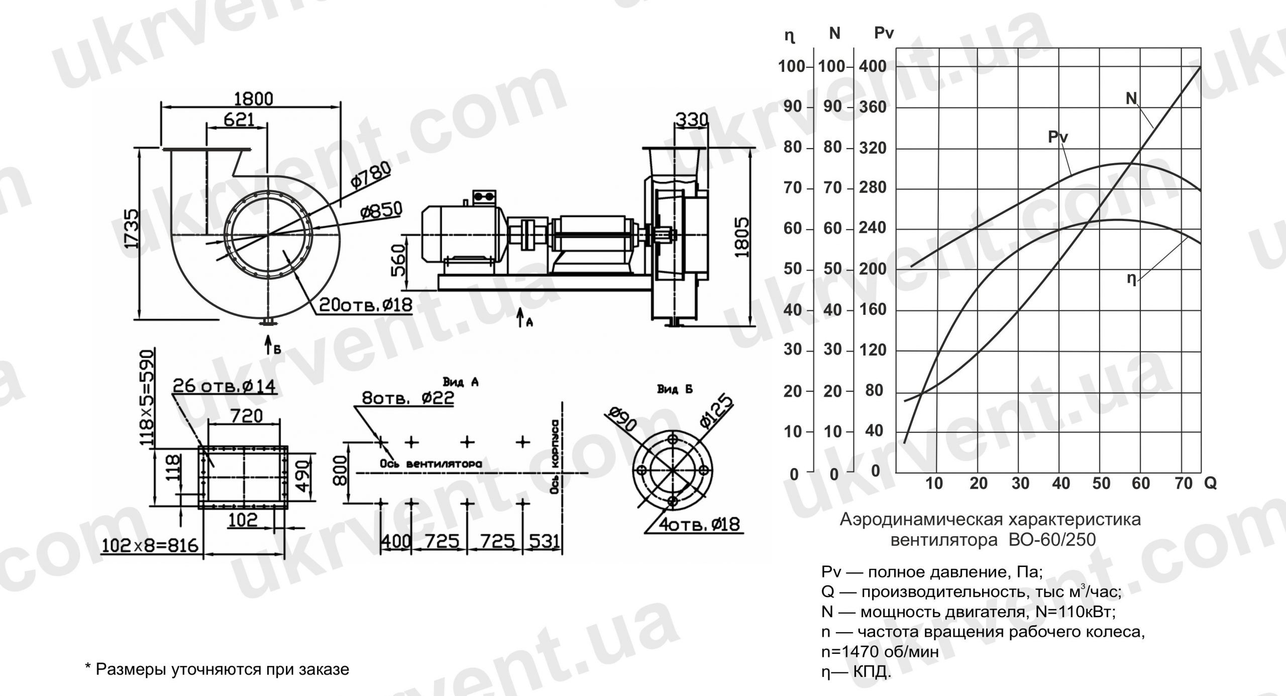 Вентилятор В0-60/250, Цена, Купить, Укрвентсистемы