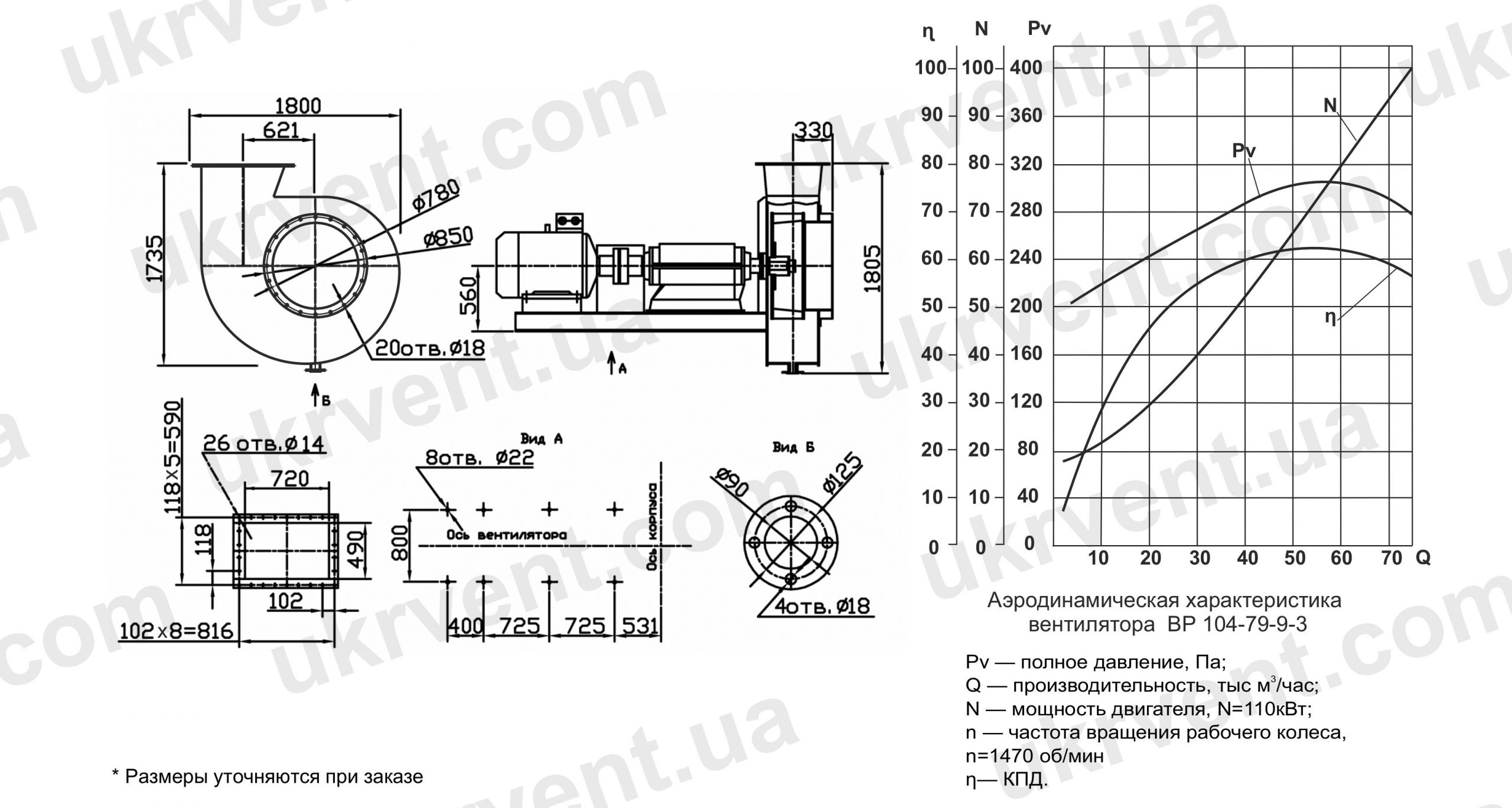Вентиляторы радиальные высокого давления ВР 140-79