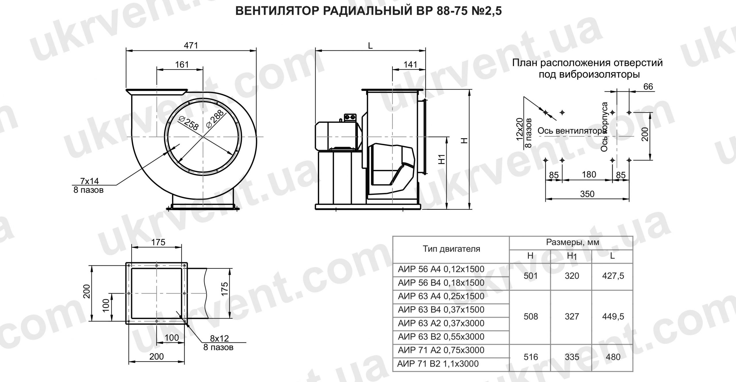 ВР 88-75 2,5 вентилятор низкого давления габаритные размеры четеж