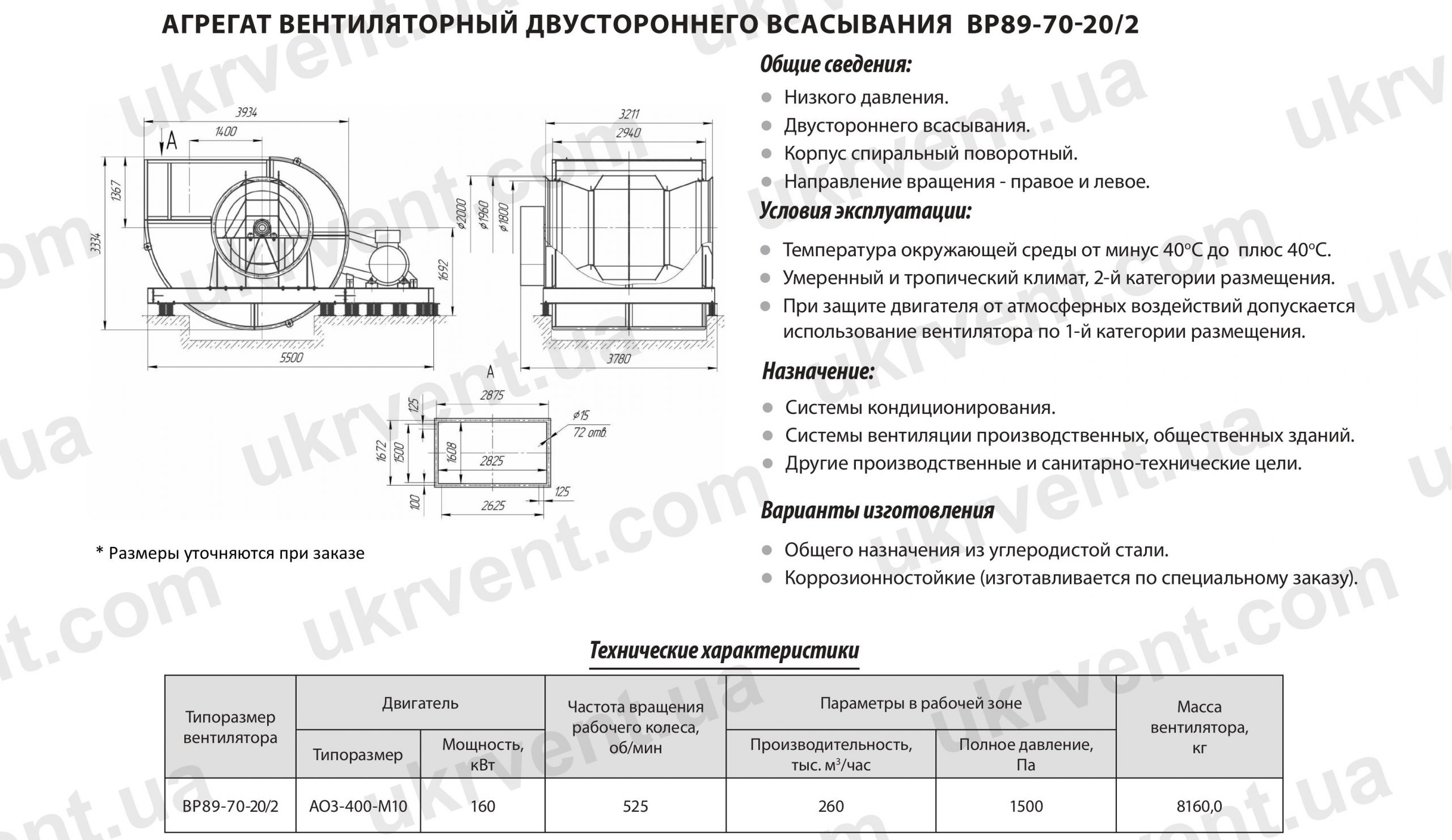 Вентилятор двухстороннего всасывания ВР89-70-20/2