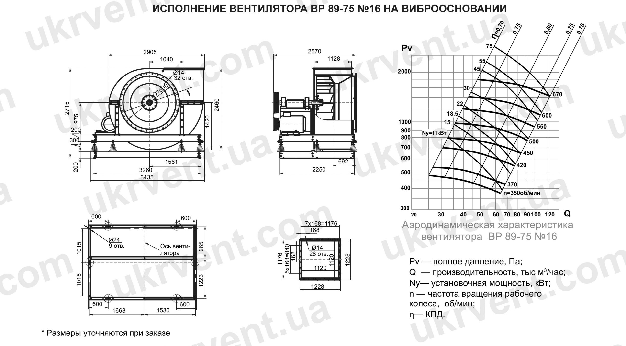 Вентилятор радиальный ВР 89-75-16