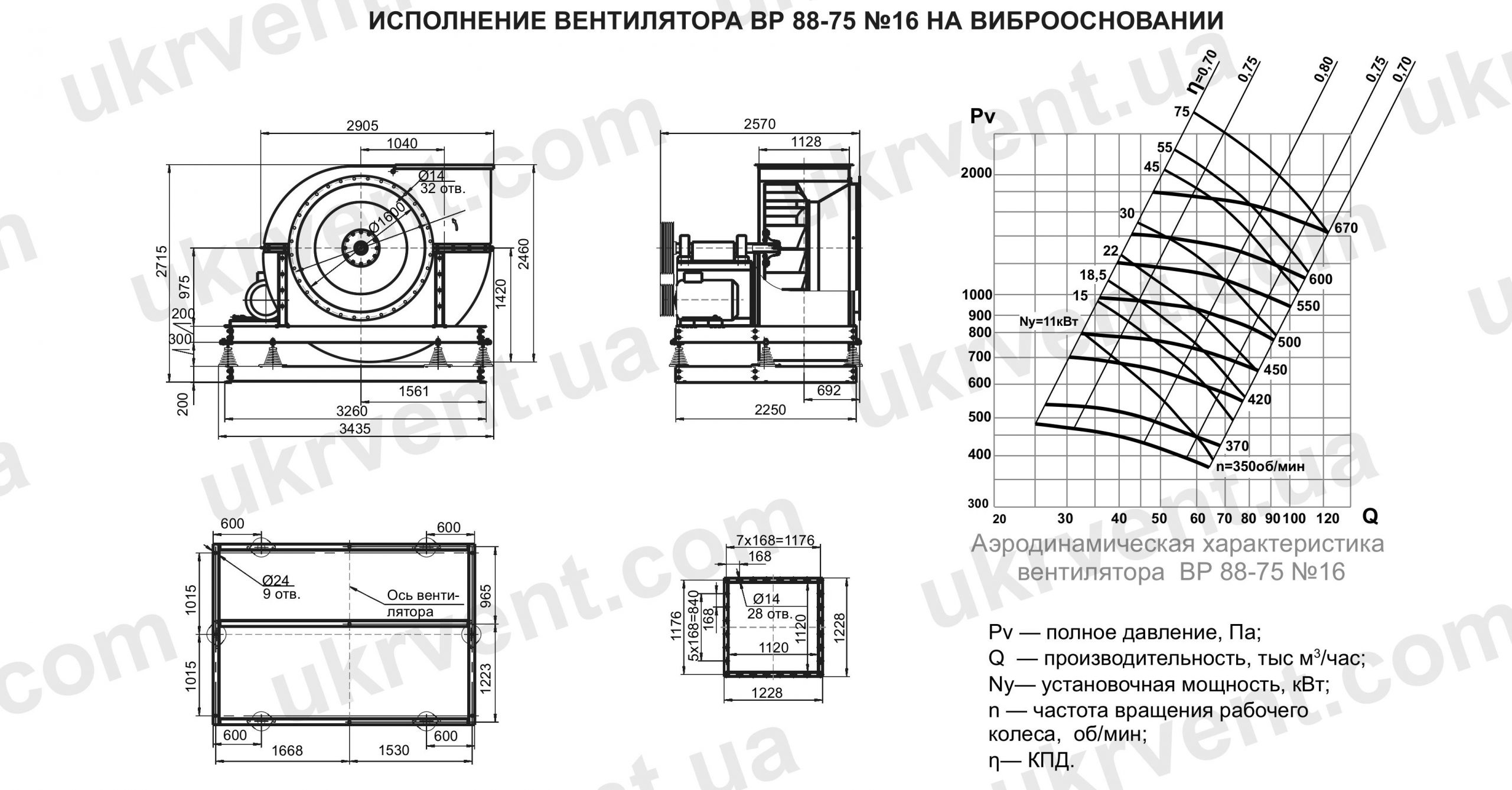 ВР 88-75 16 вентилятор низкого давления габаритные размеры четеж
