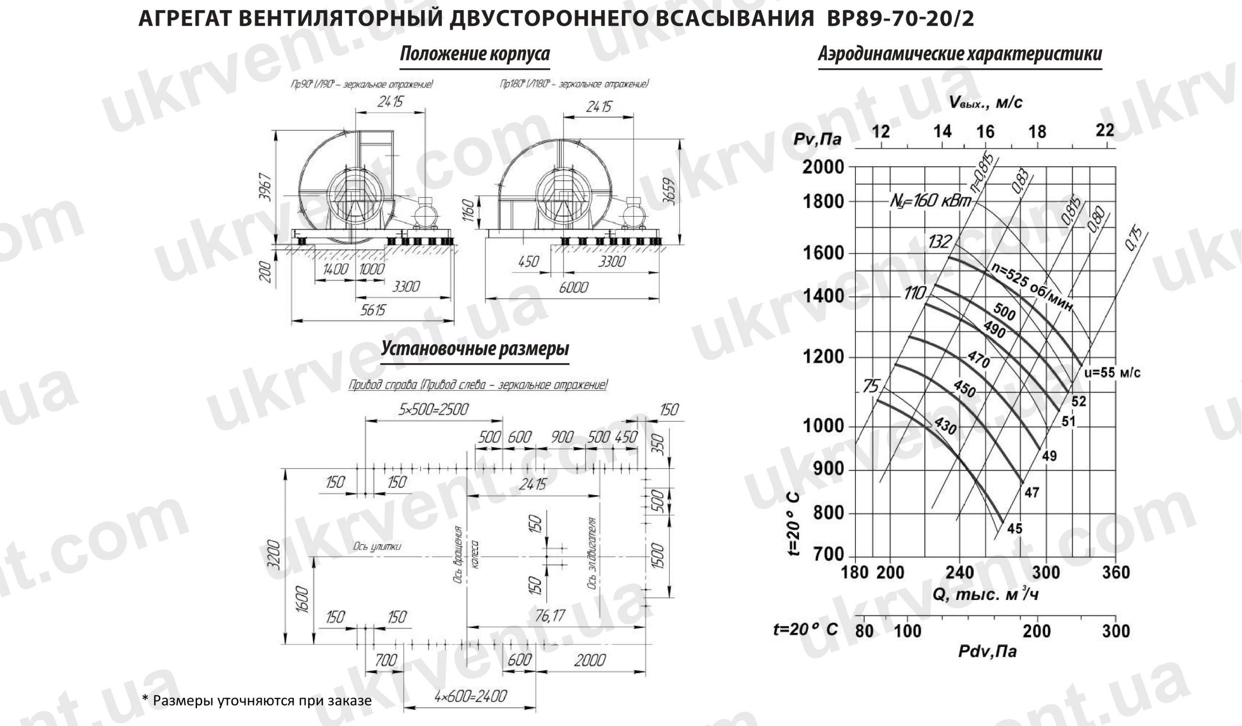Вентилятор двухстороннего всасывания ВР89-70-20/2
