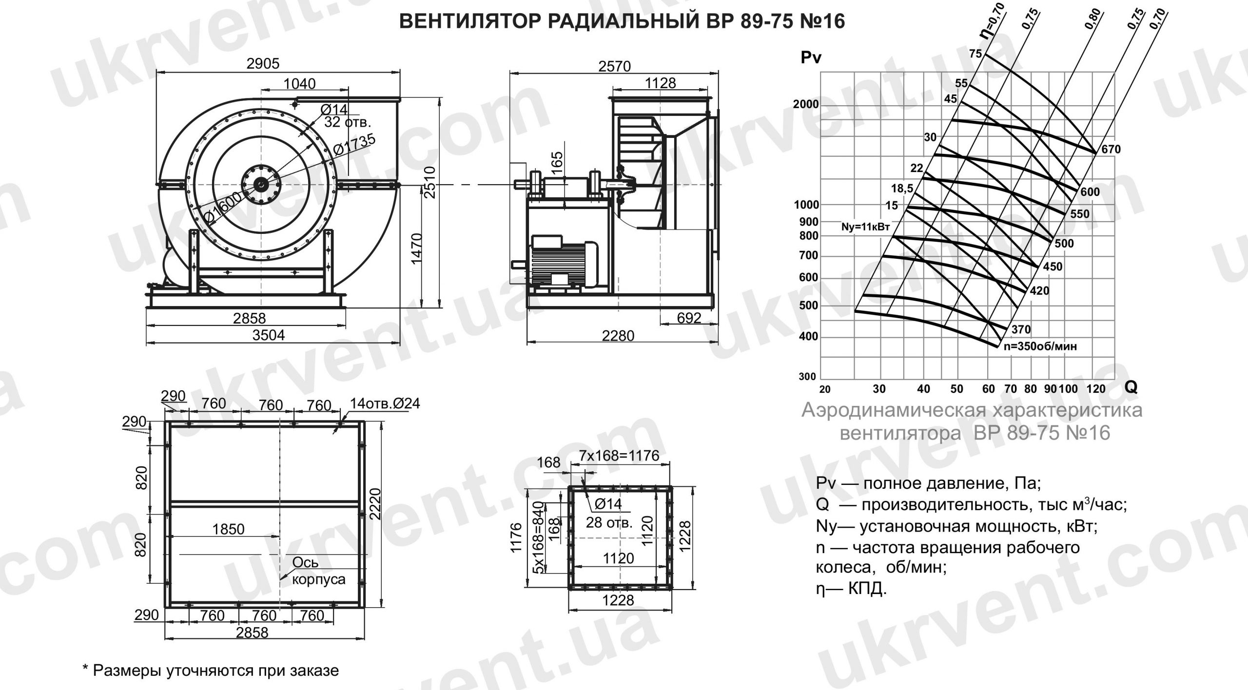 Вентилятор радиальный ВР 89-75-16