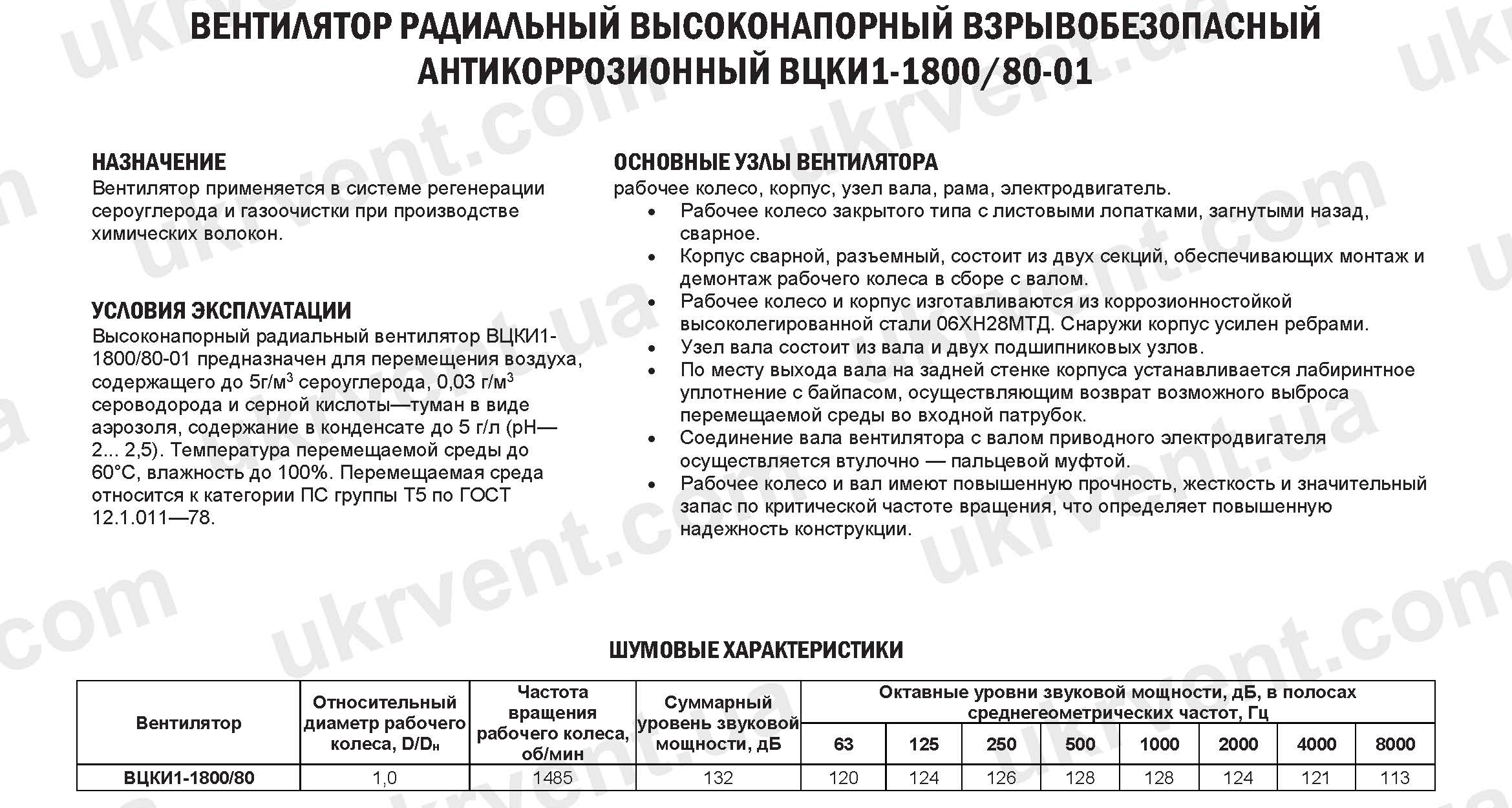 Вентилятор ВЦКИ1-1800/80-01