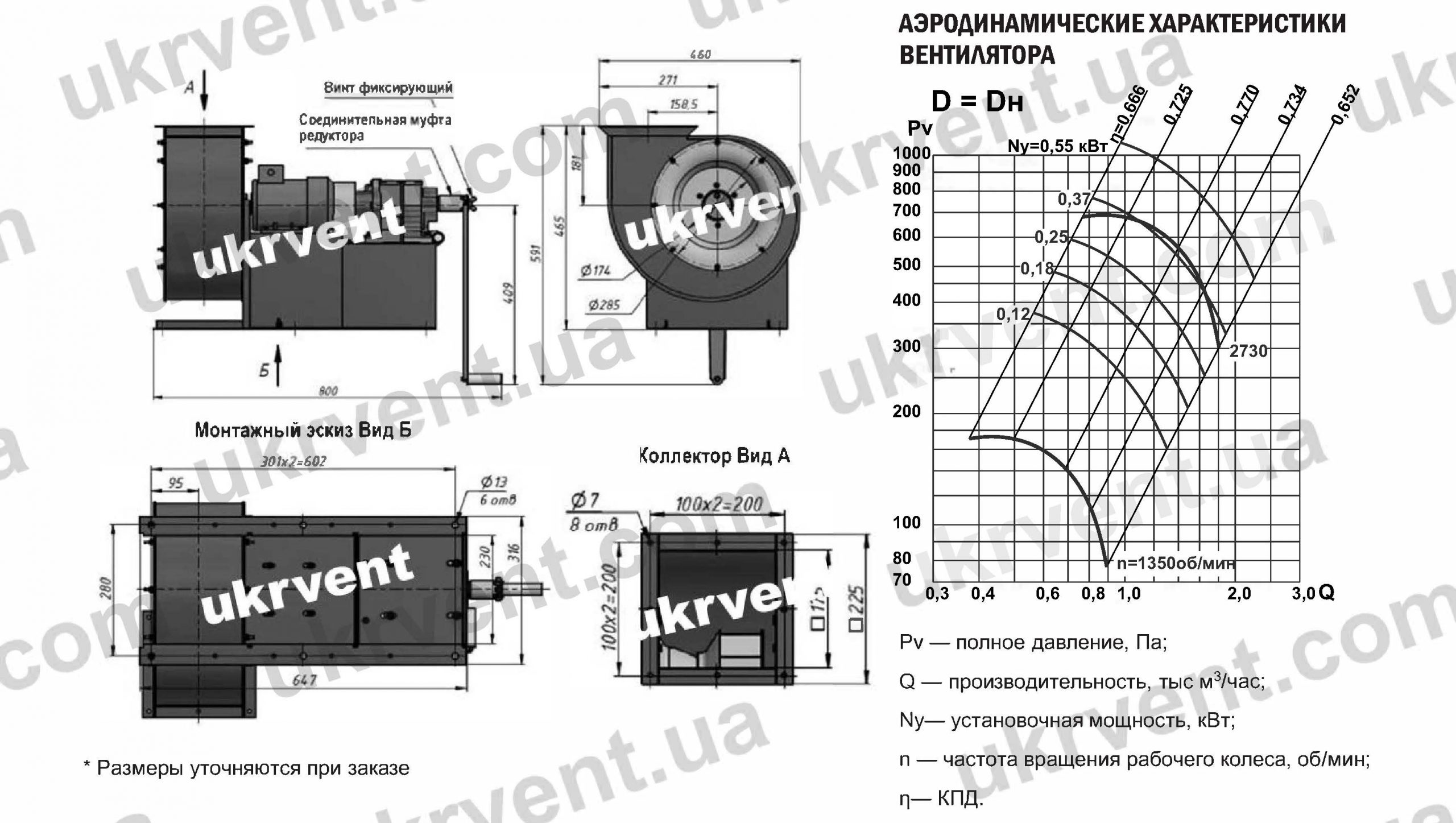 Вентилятор для убежищ ЕРВ (ЭРВ)