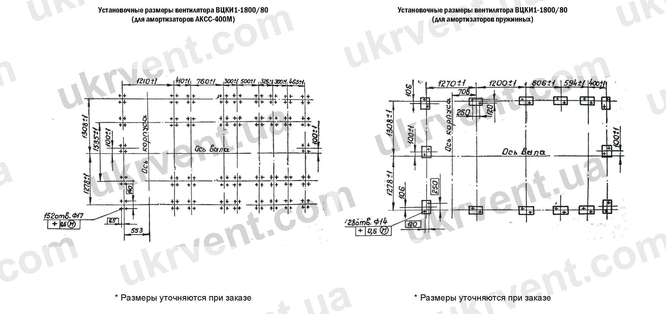 ВЦКИ1-1800/80-01