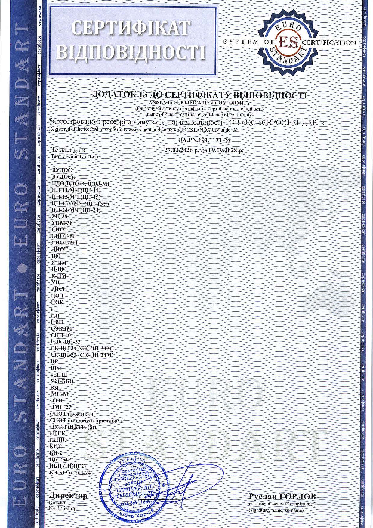 Сертифікат відповідності: Вентилятори промислові