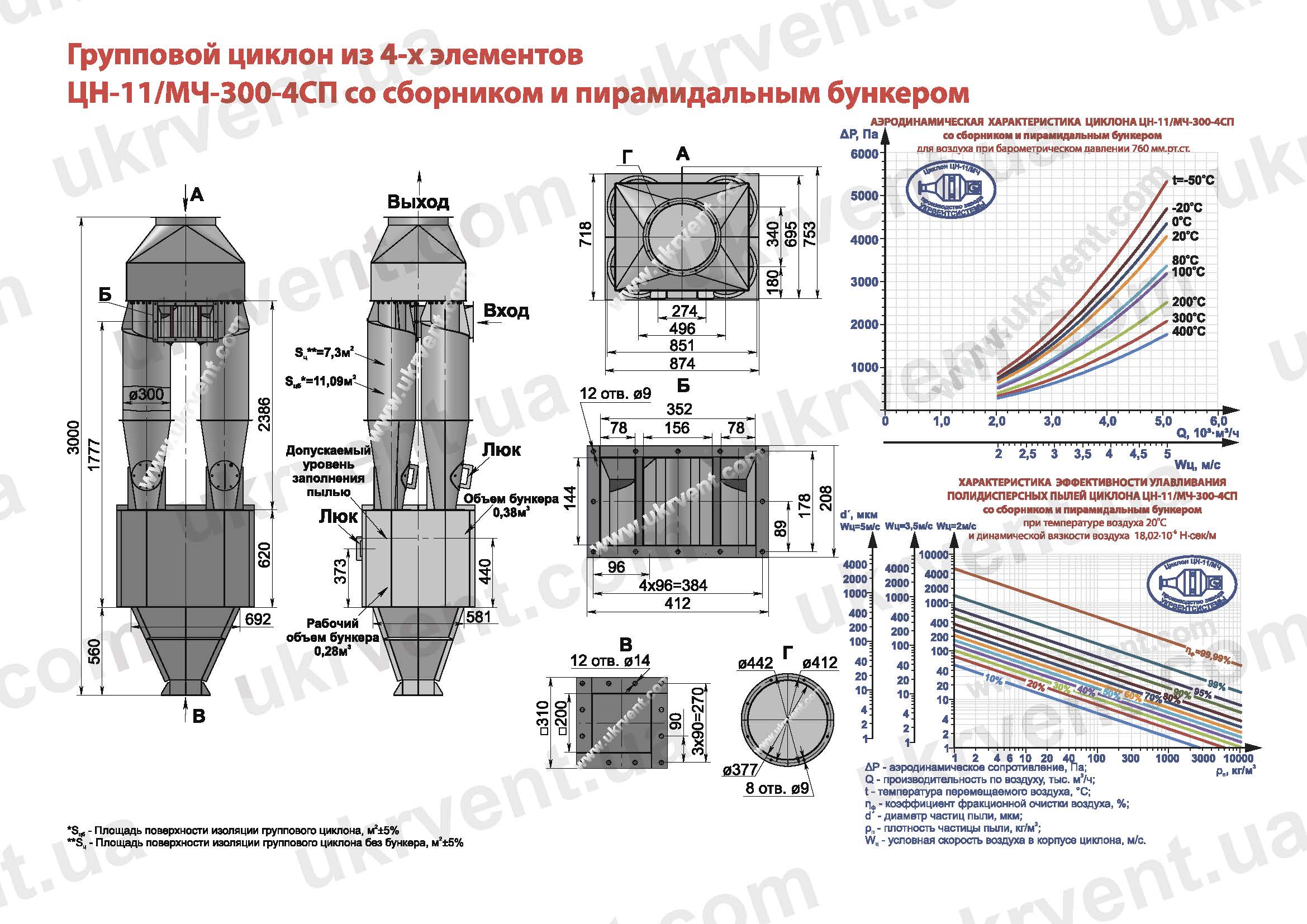 Универсальный циклон ЦН-11-300 технические характеристики, чертеж, цена, купить, Укрвентсистемы ЦН-11-300-4СП циклон