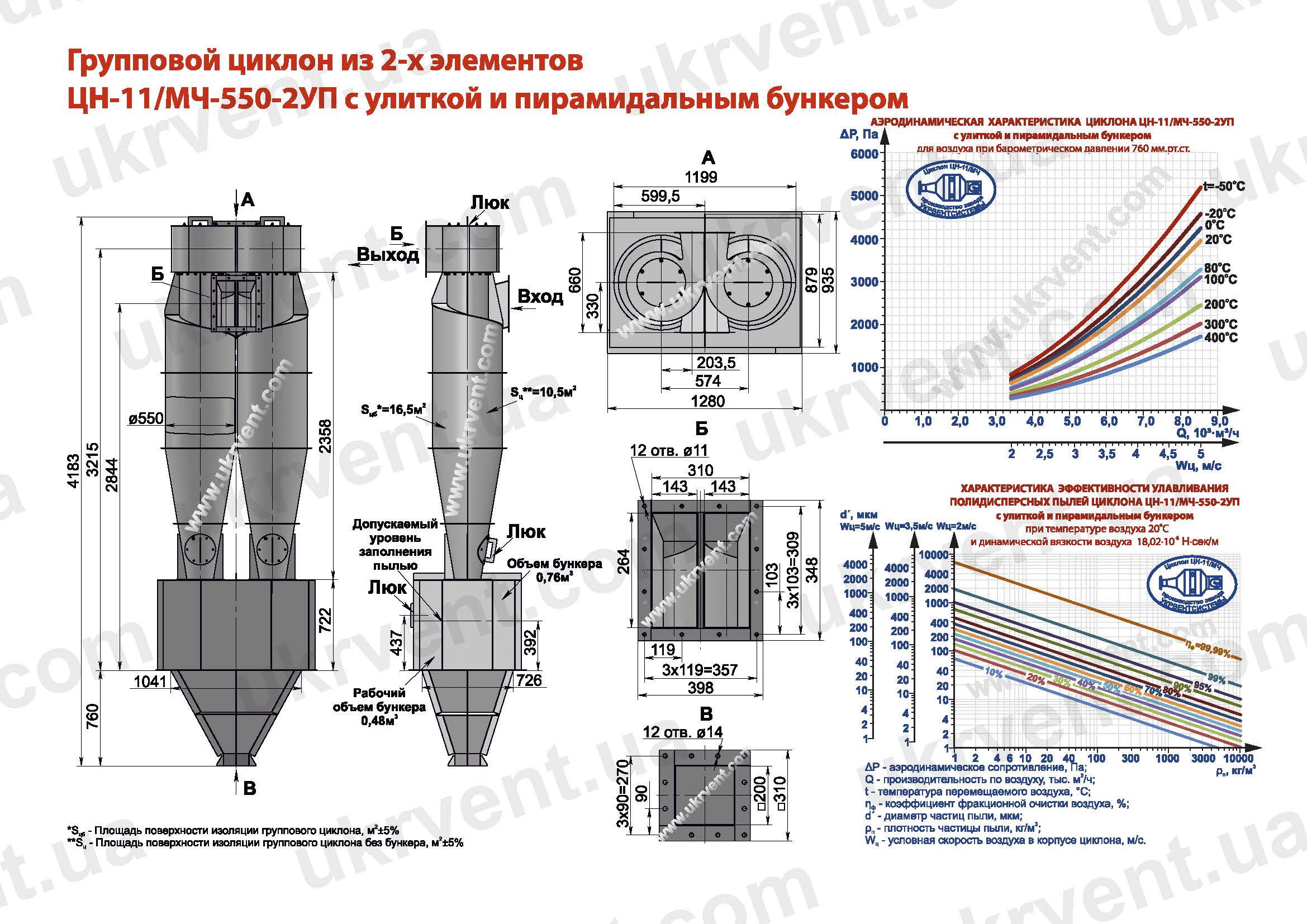 Универсальный циклон ЦН-11-550 технические характеристики, чертеж, цена, купить, Укрвентсистемы ЦН-11-550-2УП циклон