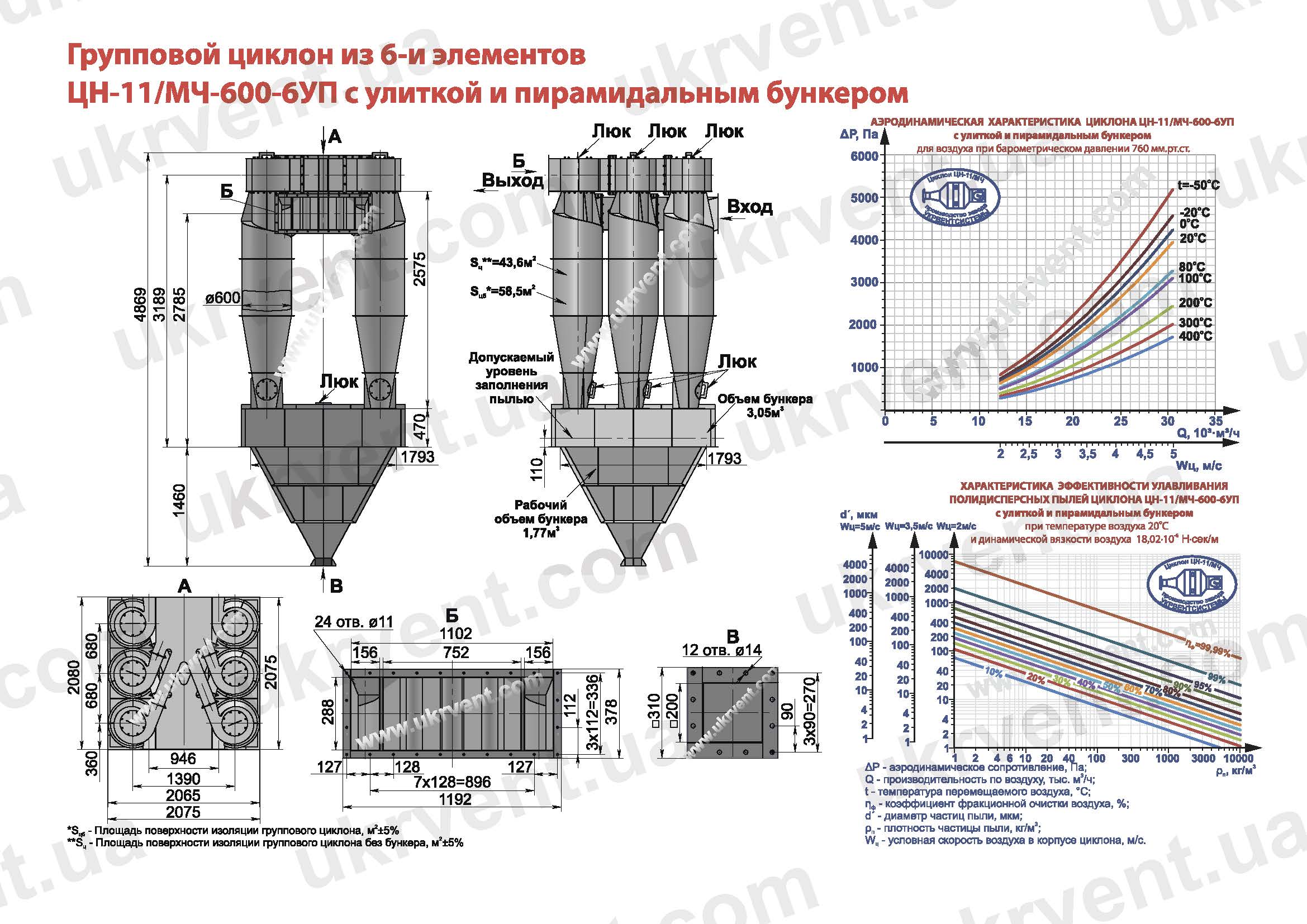 Универсальный циклон ЦН-11-600 технические характеристики, чертеж, цена, купить, Укрвентсистемы ЦН-11-600-6УП циклон